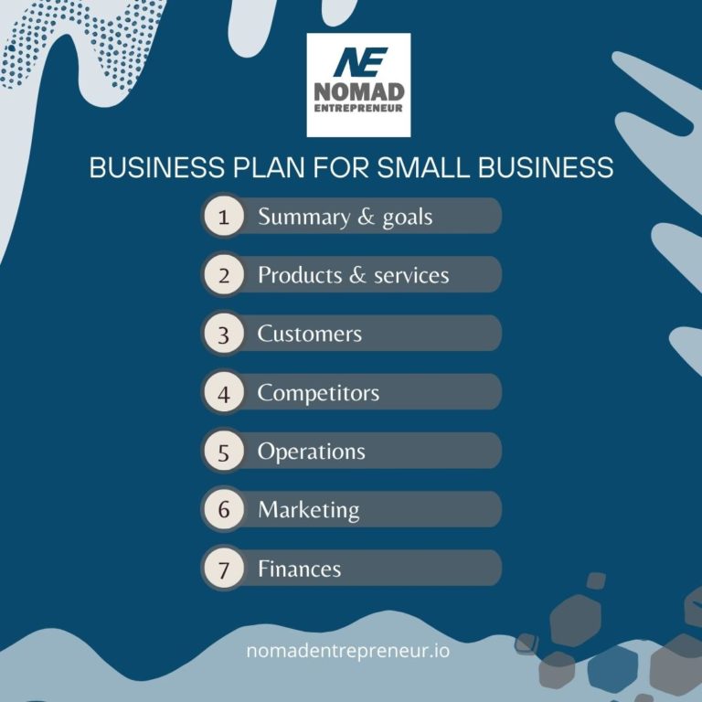 how does a well written business plan benefit an entrepreneur