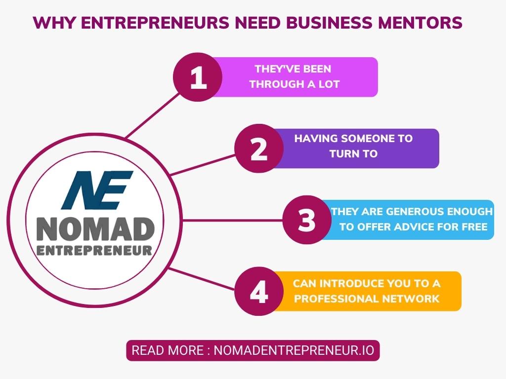 why every entrepreneur needs a business mentor